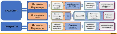 Смешные картинки л2: советы по выбору формата для скачивания в HD качестве