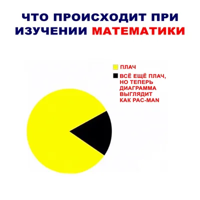 Смешные картинки по математике - выбери размер и формат для скачивания