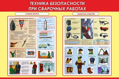 Фотографии, которые покажут, что техника безопасности может быть веселой