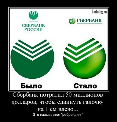 9) Смешные картинки про банковских работников: выберите изображение для скачивания