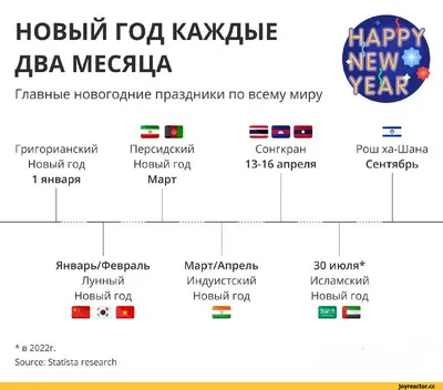 Февральские фото, чтобы вызвать улыбку в холодное время года