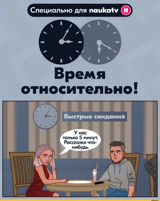 Новые смешные картинки про физику: скачать в формате JPG, PNG, WebP