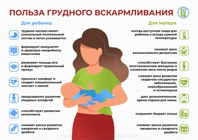 Фото, которые рассмешат вас и покажут, что грудное вскармливание - это приключение