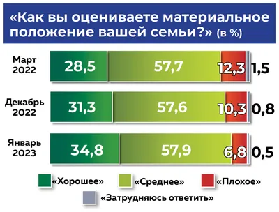 Фото смешные картинки про институт