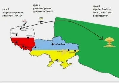 Смешные картинки про хохлов в HD качестве - скачать бесплатно