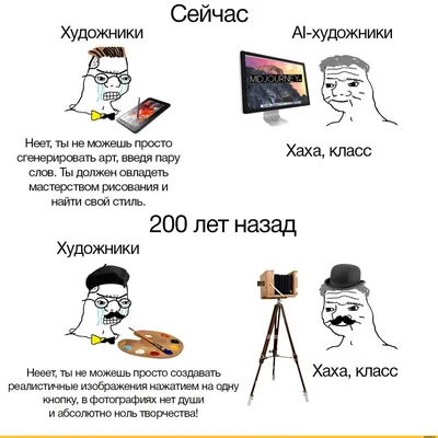 Картинки художников смешные и креативные