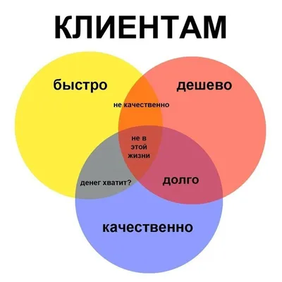 Смешные картинки про мастера маникюра: выбери изображение в хорошем качестве