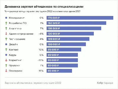 Смешные картинки про мужиков козлов для рекламы