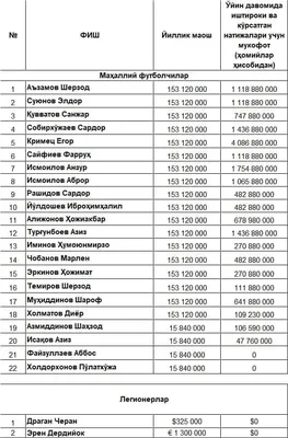 Смешные картинки про начальников и подчиненных для скачивания