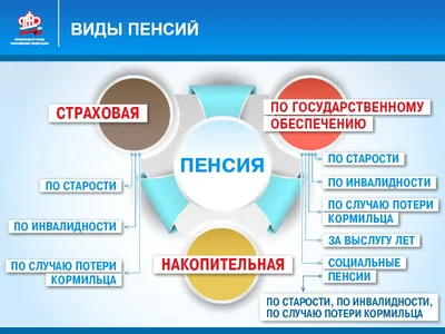 Улыбнитесь вместе с нами: смешные фотографии про пенсионный возраст