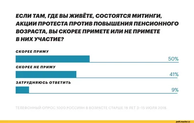 Смешные картинки про повышение пенсионного возраста - новые изображения в формате JPG, PNG, WebP