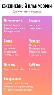 Смешные картинки про уборку дома: забавные ситуации во время уборки