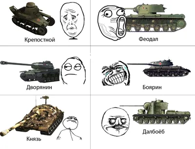Новые смешные картинки world of tanks в HD качестве