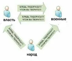 Смешные политические картинки, чтобы рассмешить вас