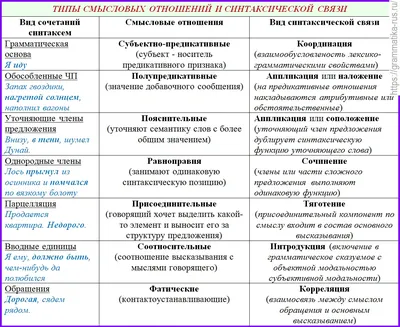 **Любовь в объективе** - фотографии, показывающие различные аспекты любви.