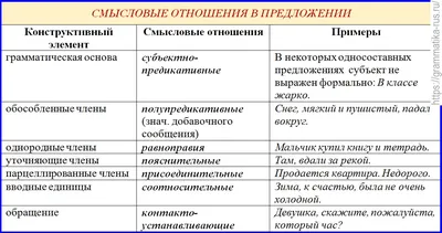 **Любовь, которая трогает сердце** - фотографии, передающие искренние и трогательные моменты любви.