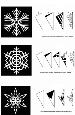Шедевры снегопада: DIY Снежинки для новогодних фото