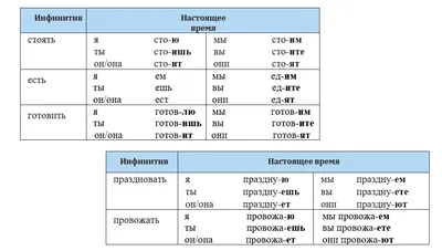 Весна - время пробуждения природы