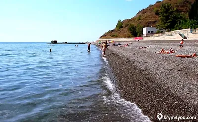 Картинки Солнечногорского пляжа в хорошем качестве