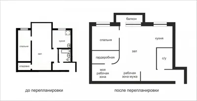 Вдохновляющие фотоидеи совмещения кухни и комнаты в хрущевке