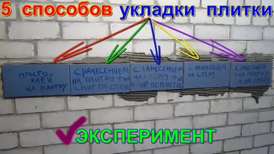 Способы укладки плитки в ванной фотографии