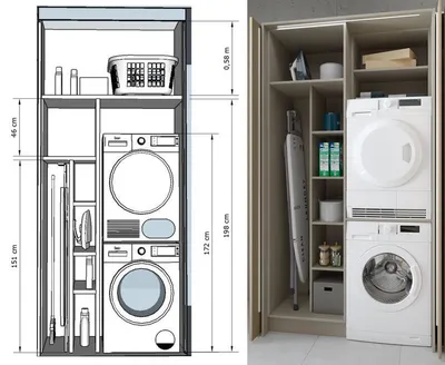 Изображение стиральной машины в кладовке: доступно в форматах png, jpg, webp