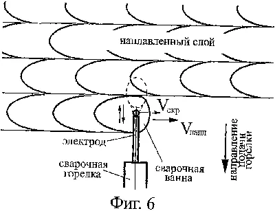 Сварочная ванна: 17+ вариантов дизайна для вдохновения