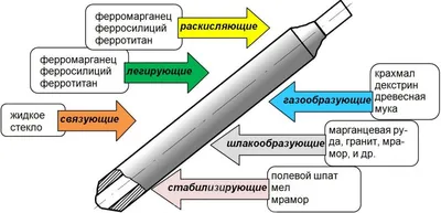 Красивые фотографии ванной комнаты