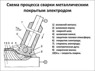 Фотографии ванной комнаты с высоким разрешением