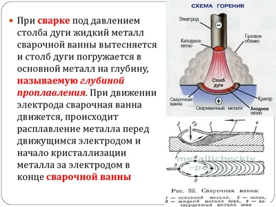 Красивые фотки ванной комнаты