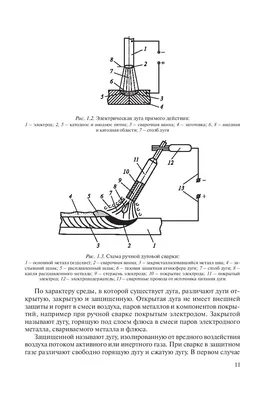 Фото ванной комнаты с высоким разрешением