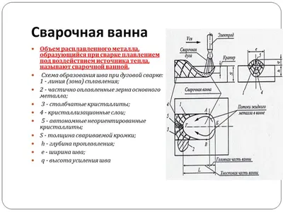 Фотографии ванной комнаты с эффектом HD