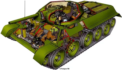 Фотка танка Тигр внутри – современные инженерные решения