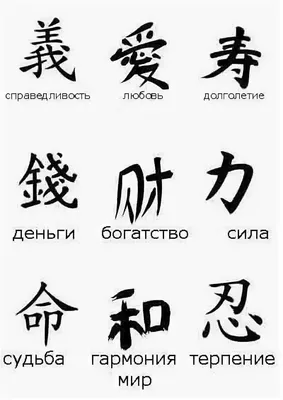 Фотографии тату с японскими иероглифами для скачивания