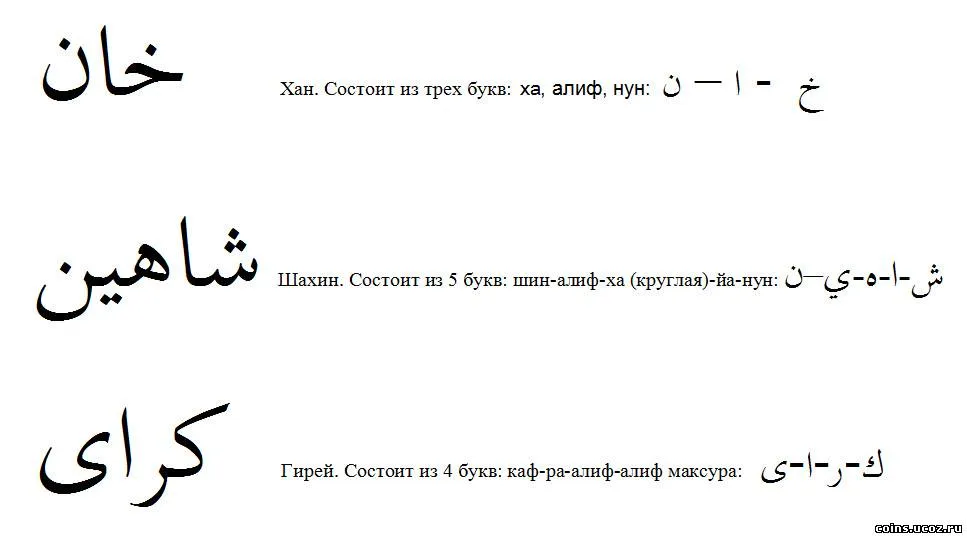 Фразы, надписи и афаризмы на арабском языке с переводом / Тату салон «Дом Элит Тату»