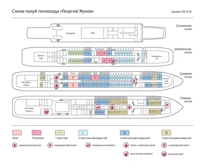 Впечатляющие снимки с теплохода Георгий Жуков