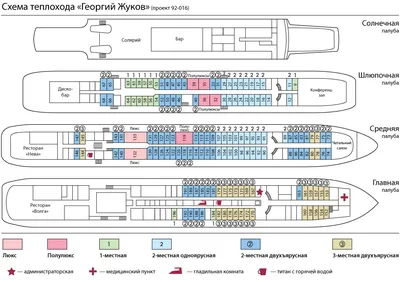 Фото Теплохода Георгий Жуков в формате JPG