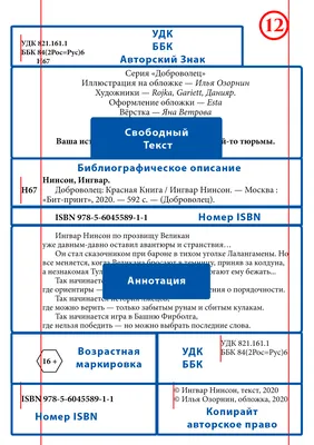 Фотографии листьев для титульного листа