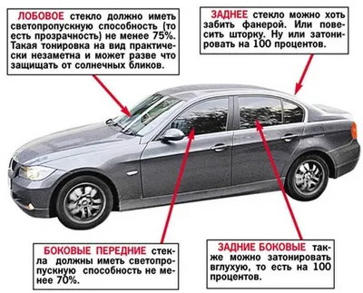 Тонированные машины: Изображения с доступными форматами