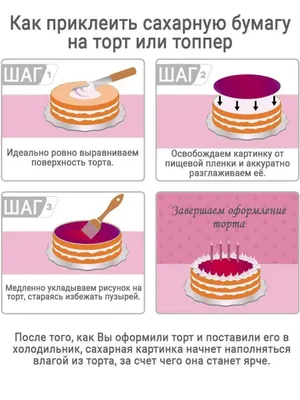 Шедевральное изображение торта Бабочка