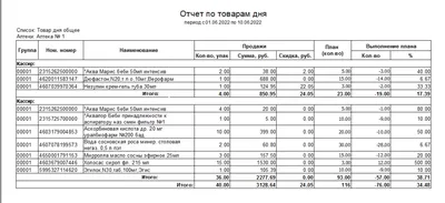 Товар дня: Уникальные изображения в формате PNG для скачивания