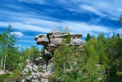 Безграничная красота Уральских гор на фотографиях