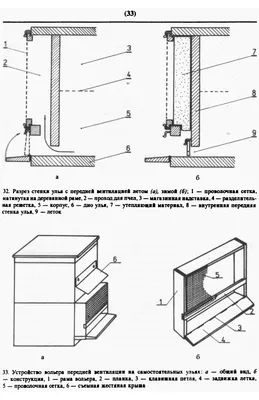 Зимние ульи: Фотографии утепленных пчелиных домов