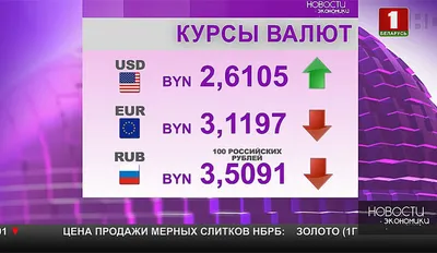 Фотоотчет: утро 9 марта в уникальных кадрах