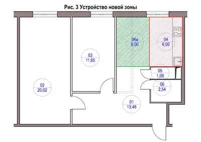 Увеличение кухни за счет ванной: выберите размер изображения и формат для скачивания (JPG, PNG, WebP)