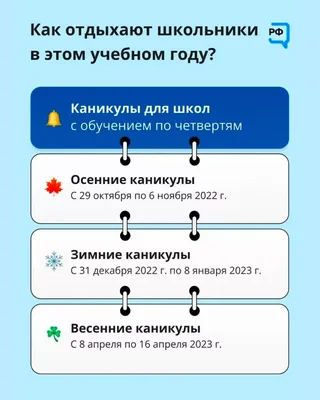 Весенние каникулы: запечатлейте моменты счастья