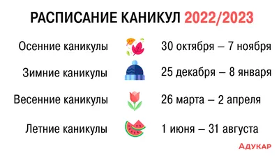 Весенние каникулы: волшебство природы в каждом кадре