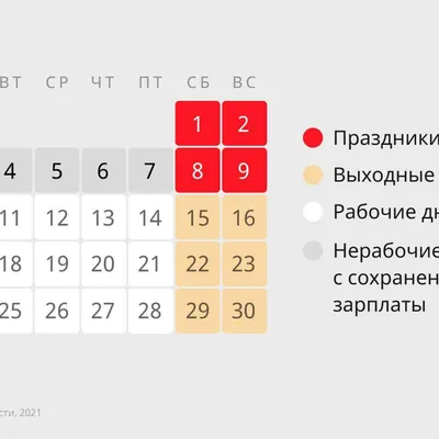 Фотоальбом весенних праздников: запечатлейте моменты счастья