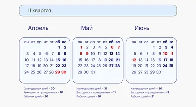 Весенние праздники: фотографии, которые поднимут настроение