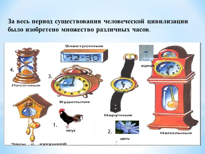 Эстетика времени: красота часов в уникальных ракурсах